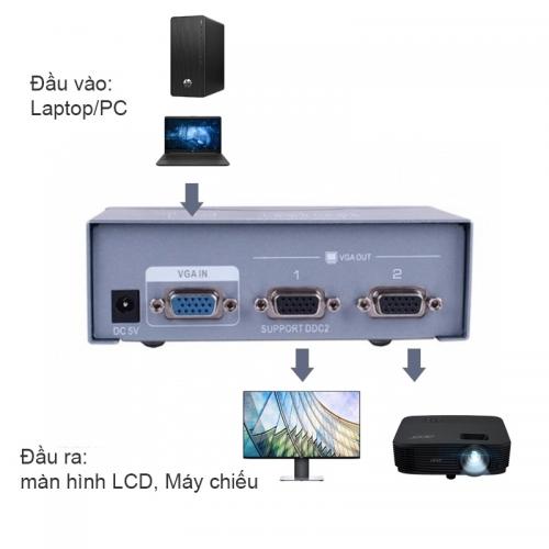 Bộ chia 1 VGA vào thành 2 VGA ra