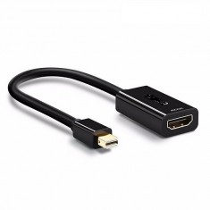 Cáp chuyển Mini Displayport sang HDMI chính hãng Lenovo